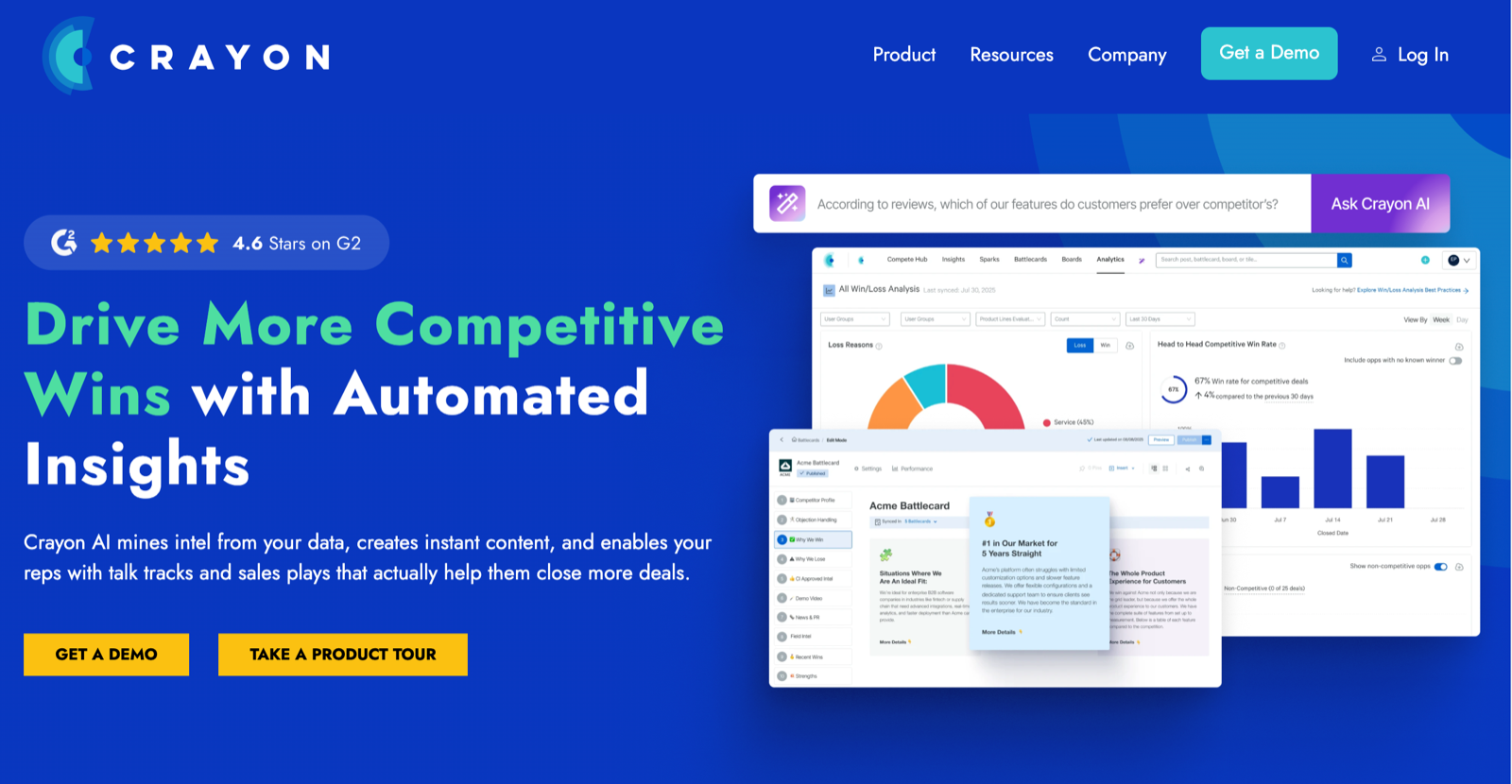 Crayon product homepage showing competitive intelligence, win-loss analysis, and sales enablement views