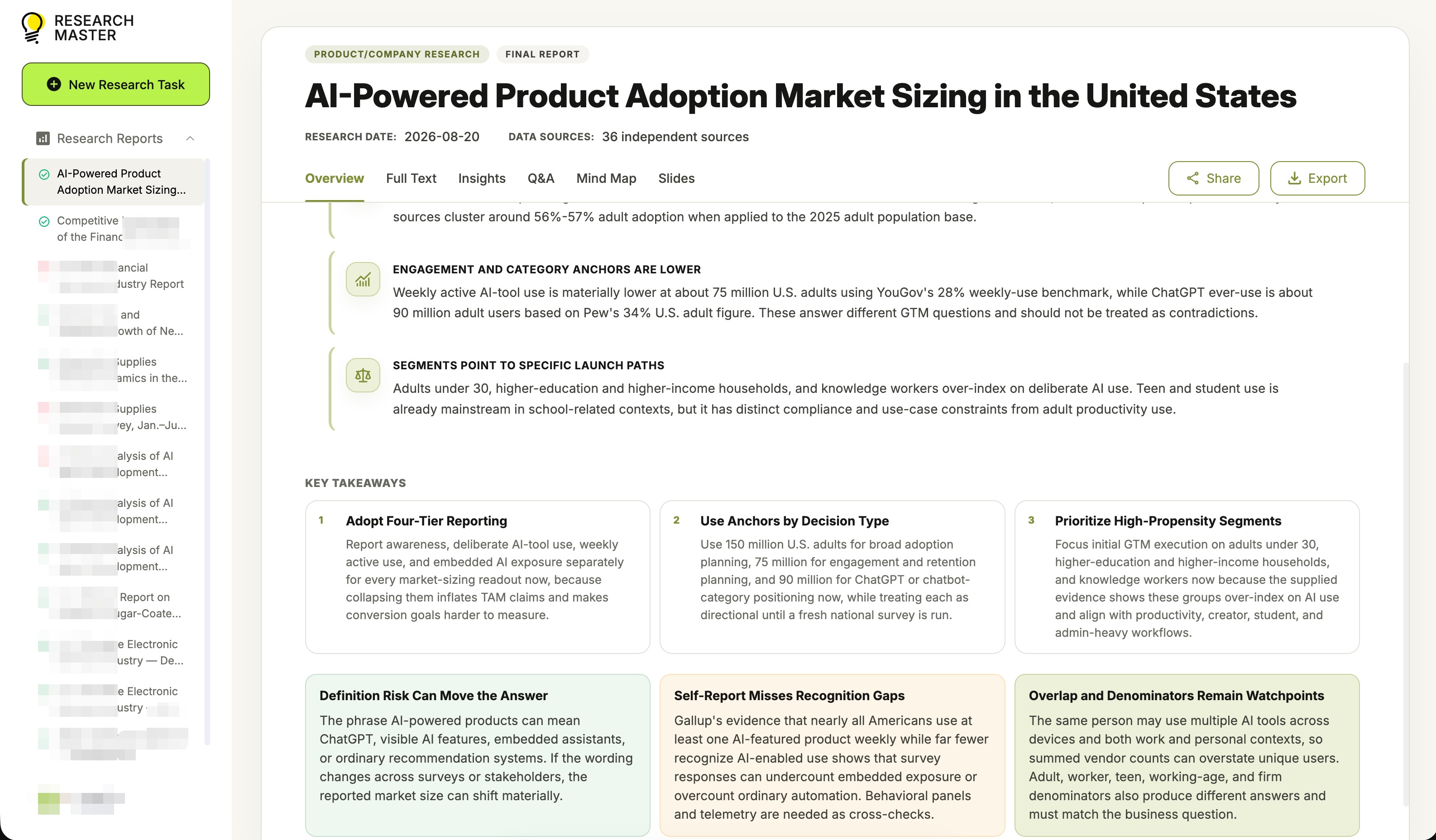 ResearchMaster report overview showing independent sources, adoption anchors, target segments, and research risks